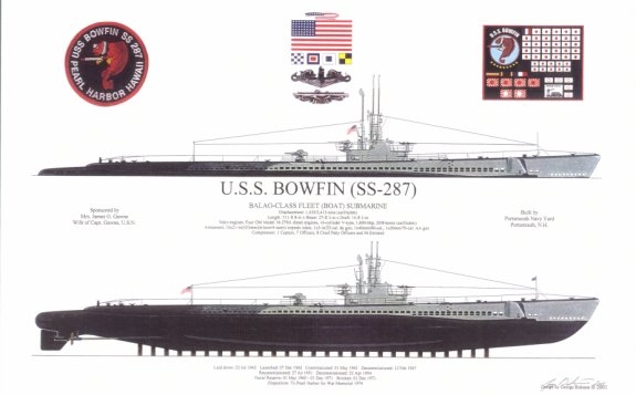 STICKER USN SS 287 USS BOWFIN 