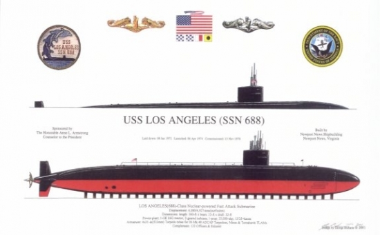 USS Los Angeles (SSN-688)