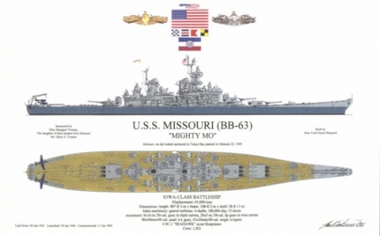 USS Missouri (BB-63)